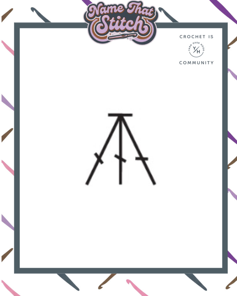 Name That Stitch game card showing a crochet chart symbol with three stitches joined at the top beneath a horizontal bar, centered on a light background with Yarn Over Hook branding. View more at NameThatStitch.com