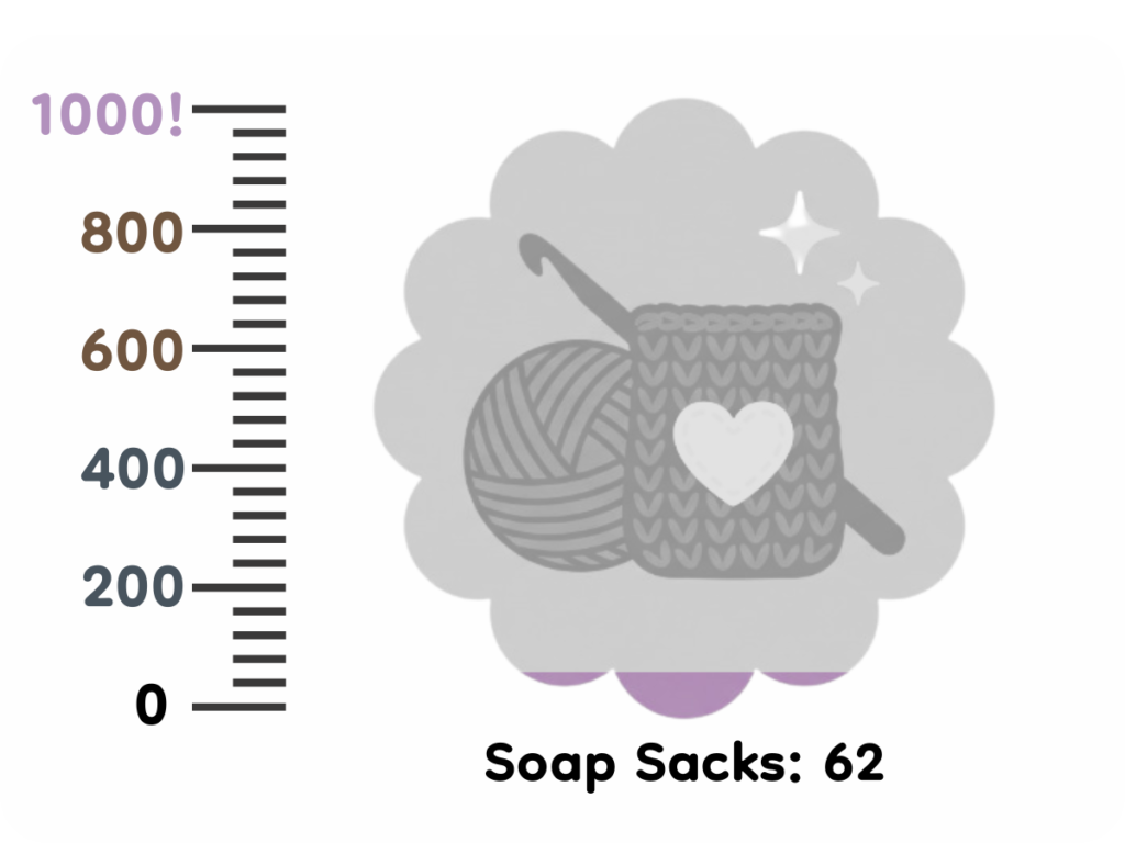Progress graphic for the Summer Stash Bash soap sack challenge showing 62 soap sacks completed toward a goal of 1,000, with a crochet-themed badge illustration and vertical progress scale.